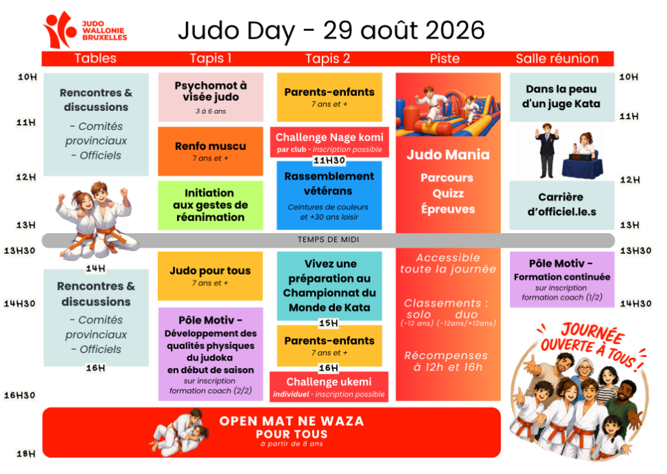 planning